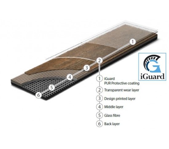 ПВХ плитка Grabo Plank It Eleria Купити в інтернет магазині ДомоМода фото 2 ПВХ плитка Grabo Plank It Eleria - Висока якість за найкращою ціною в Україні зображення 2.