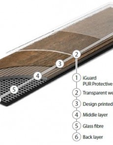 ПВХ плитка Grabo Plank It Arryn - высокое качество по лучшей цене в Украине.