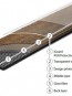 ПВХ плитка Grabo Plank It Eleria - высокое качество по лучшей цене в Украине - изображение 1.